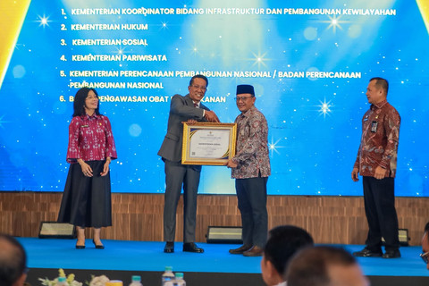 Kemensos Raih Indeks Reformasi Hukum 2026 dengan Nilai Sempurna