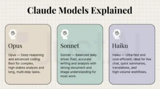 Peluncuran Claude Haiku 5.5: Model AI Tercepat dan Termurah dari Anthropic