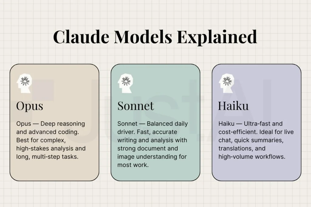 Peluncuran Claude Haiku 5.5: Model AI Tercepat dan Termurah dari Anthropic