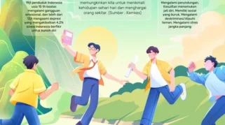 Pentingnya Hari Kesehatan Mental Sedunia: Membangun Kesadaran dan Aksi Kolektif