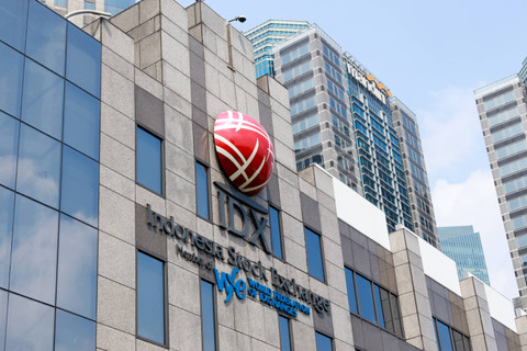 Penurunan Kapitalisasi Indeks Saham RI di MSCI: Dampak dan Tindakan yang Diperlukan