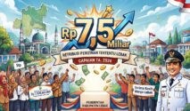 Realisasi Retribusi Perizinan Kabupaten Lebak Lampaui Target 2026