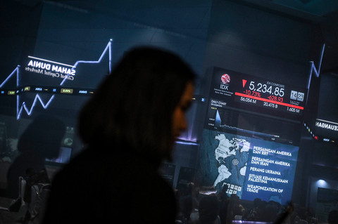 Sentimen MSCI Masih Pengaruhi IHSG Pekan Depan, Ini Proyeksi Analis