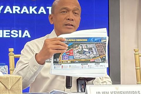 Temuan Rumah Mewah di Lapas Cibinong: Kasus Jimmy Masrin dan Indra Kenz