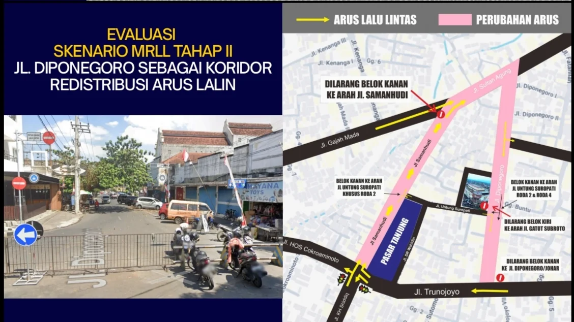 Uji Coba Arus Lalu Lintas Satu Arah di Jalan Diponegoro Jember Dimulai 5 Oktober di Jember